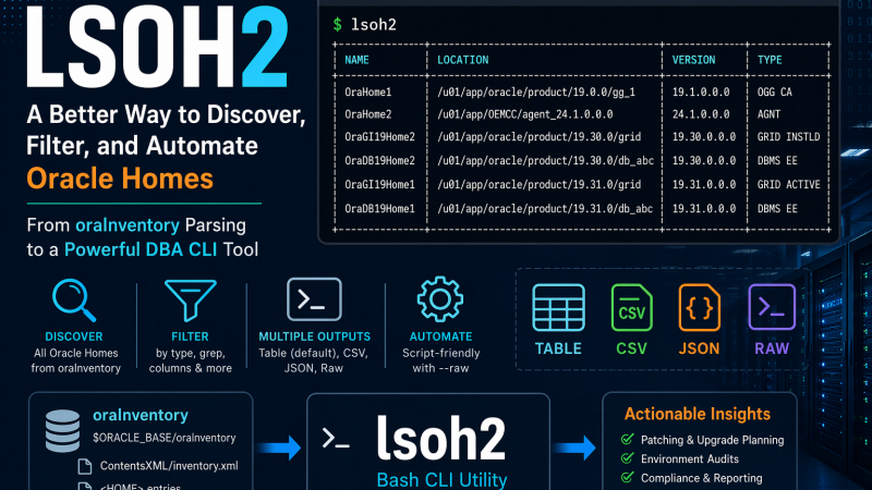 lsoh2